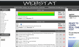 Webstat.co.nz thumbnail