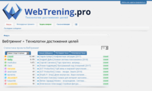 Webtrening.org thumbnail