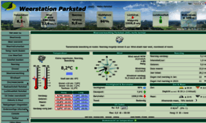 Weerstation-parkstad.nl thumbnail