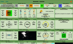 Weersverwachtingen.eu thumbnail
