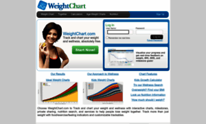 Weightchart.com thumbnail
