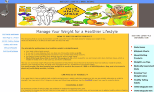 Weightlossdiets.co.za thumbnail