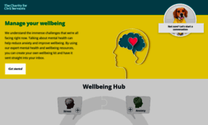 Wellbeing.foryoubyyou.org.uk thumbnail