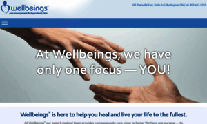 Wellbeingsmedicalproducts.com thumbnail