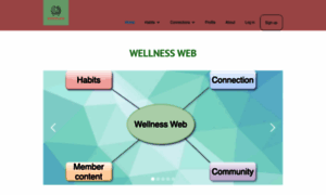 Wellnessweb.online thumbnail