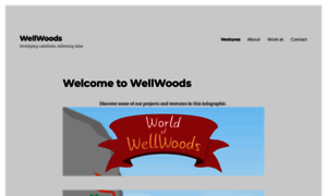 Wellwoods.nl thumbnail