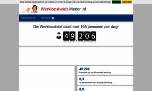 Werkloosheidsmeter.nl thumbnail
