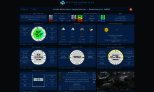 Wetter-kreuth.at thumbnail