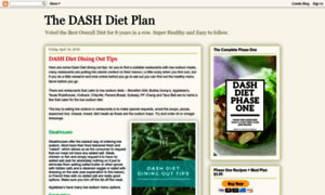 What-is-the-dash-diet-plan.blogspot.com.au thumbnail
