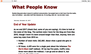 Whatpeopleknow.blogspot.com thumbnail