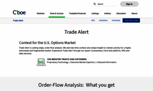 Whatstrading.trade-alert.com thumbnail