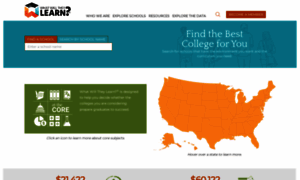 Whatwilltheylearn.com thumbnail