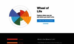 Wheeloflife.io thumbnail