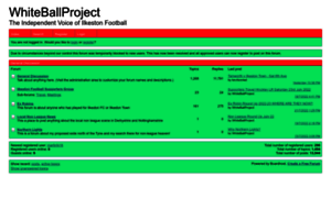 Whiteballproject.boardhost.com thumbnail