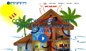 Wholehousefanshawaii.com thumbnail