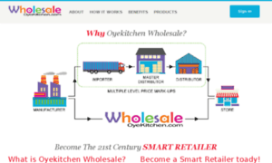 Wholesale.oyekitchen.com thumbnail
