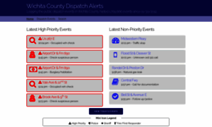 Wichitaalerts.com thumbnail