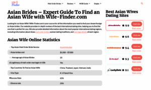 Wife-finder.org thumbnail