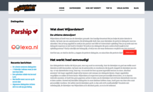 Wijzerdaten.nl thumbnail