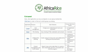 Wiki.africarice.net thumbnail