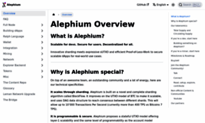 Wiki.alephium.org thumbnail