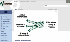 Wiki.islandwood.org thumbnail