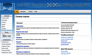 Wiki.kspu.kr.ua thumbnail