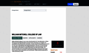 Williammitchell.lawschoolnumbers.com thumbnail