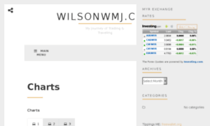 Wilsonwmj.com thumbnail