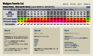 Windgurulist.com thumbnail