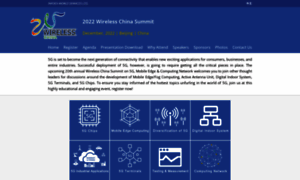 Wirelesschina-summit.com thumbnail