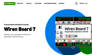 Wirenboard.com thumbnail