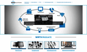 Wirth-gmbh.de thumbnail