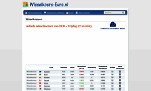 Wisselkoers-euro.nl thumbnail