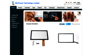 Wivitouch.com thumbnail