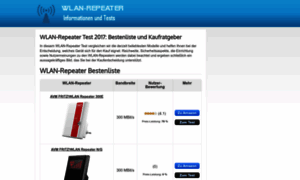 Wlanrepeater-test.net thumbnail