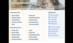 Womencharts.com thumbnail