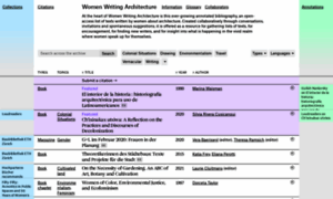 Womenwritingarchitecture.org thumbnail