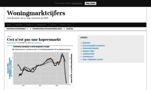 Woningmarktcijfers.staanhier.nl thumbnail