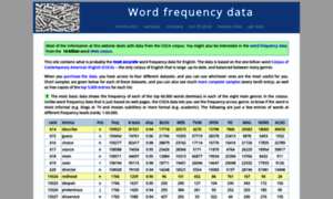 Wordfrequency.info thumbnail