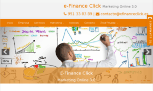 Wordpress.efinanceclick.net thumbnail