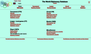 World-diplomacy-database.com thumbnail