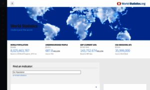 World-statistics.org thumbnail