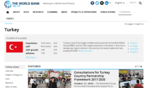 Worldbank.org.tr thumbnail