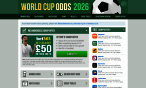 Worldcup-odds.com thumbnail