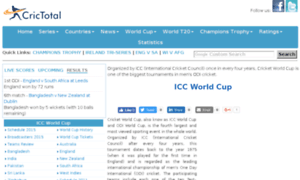 Worldcup.cricketworld4u.com thumbnail