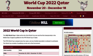 Worldcup2022football.co.uk thumbnail
