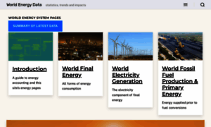 Worldenergydata.org thumbnail