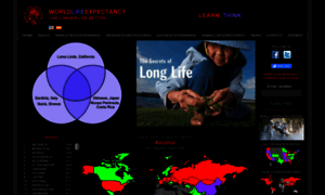 Worldlifeexpectancy.com thumbnail