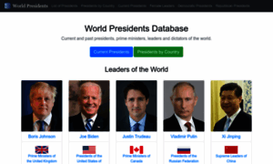 Worldpresidentsdb.com thumbnail